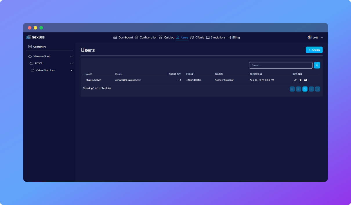 Users